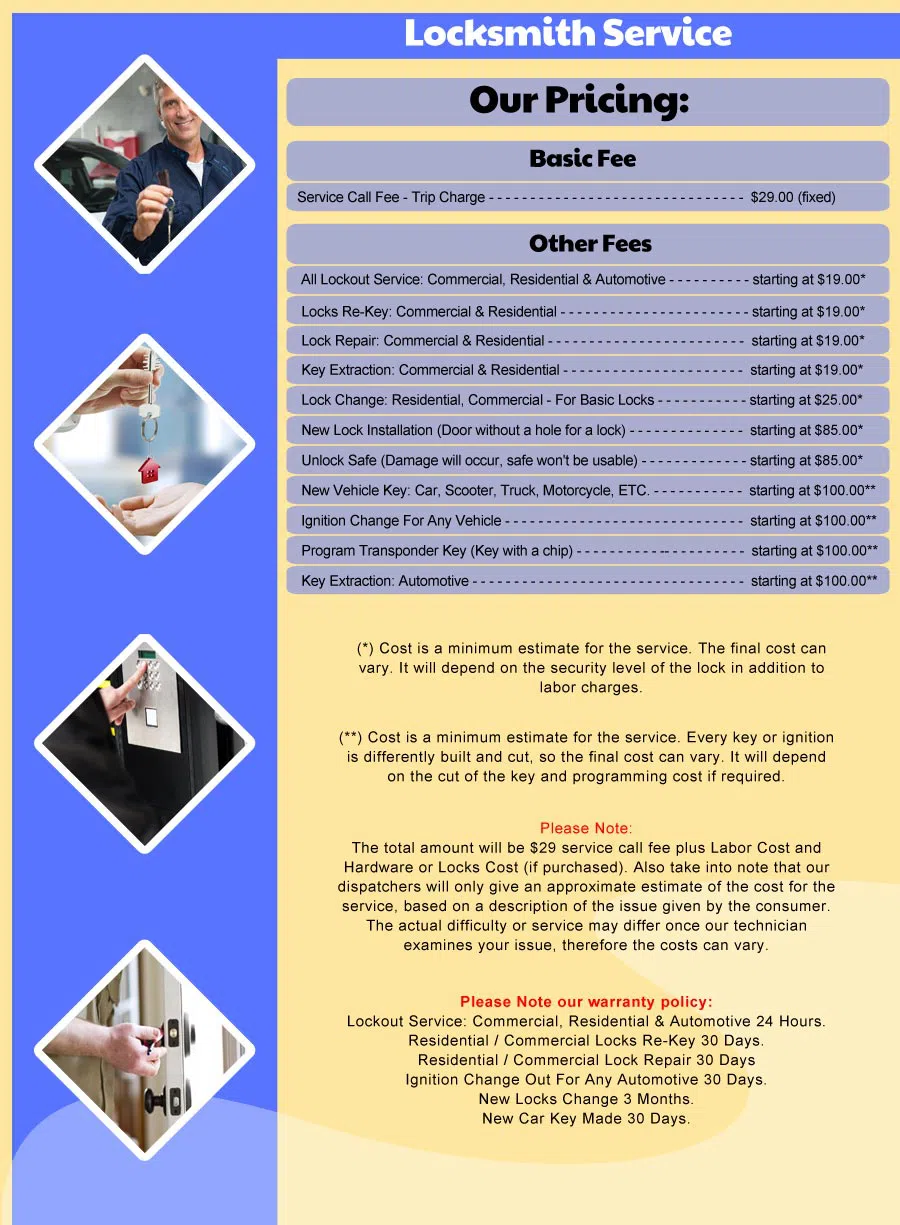 Boca Raton Lock And Locksmith Boca Raton, FL 561-692-4257